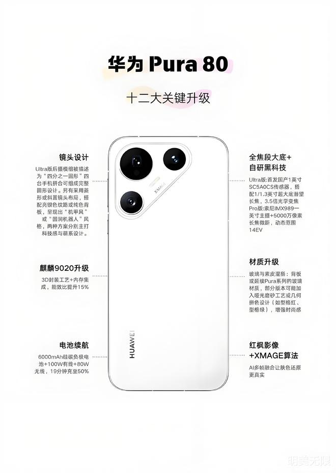列蓄势待发真正的纯血鸿蒙机皇来了！开元棋牌app华为Pura 80系